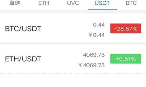 区块链与金融的关系：探索未来金融体系的演变

区块链与金融：革新传统金融体系的新动力
