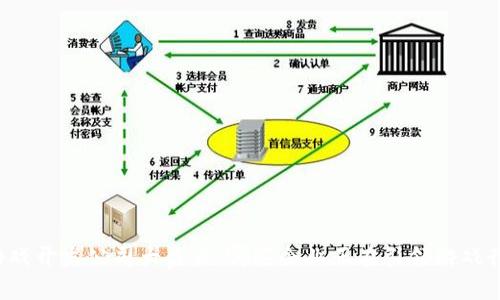 区块链游戏开发公司大盘点：哪些企业正在引领游戏行业革命？